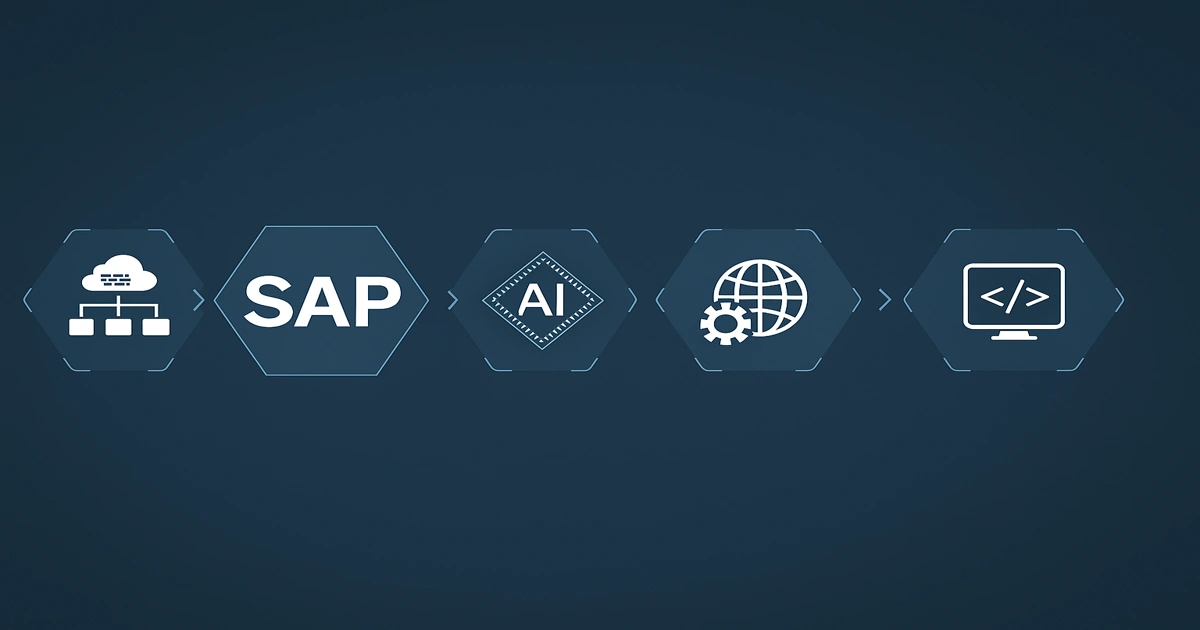 SAP Cloud AI Security Compliance