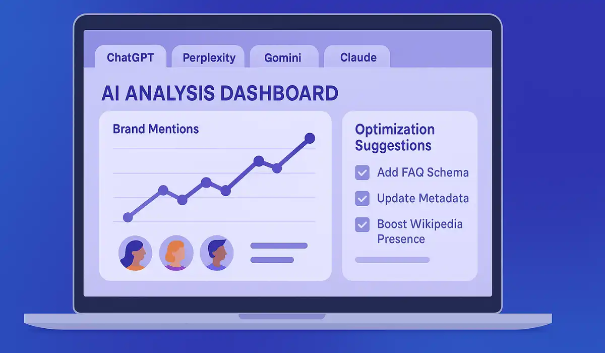 Adobe LLM Optimizer: How to Boost Brand Visibility in AI-Powered Search 1 Adobe LLM Optimizer
